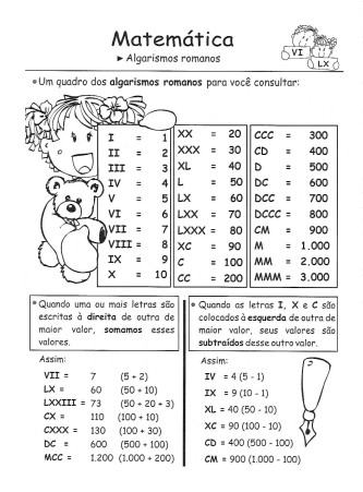 atividades com tabela de algarismos romanos