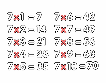 tabuada do 7 7