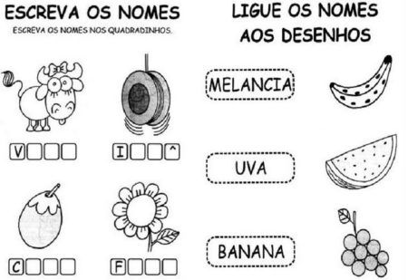 atividades de alfabetização para imprimir Escreva os Nomes