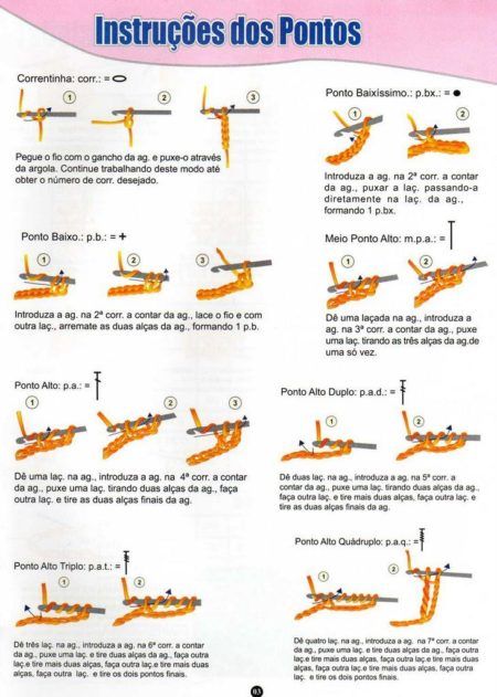 croche-passo-a-passo-para-iniciantes-intrucoes