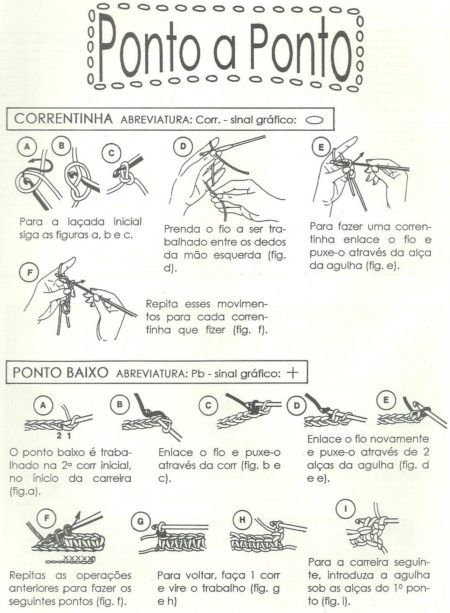 croche-passo-a-passo-para-iniciantes-ponto-a-ponto