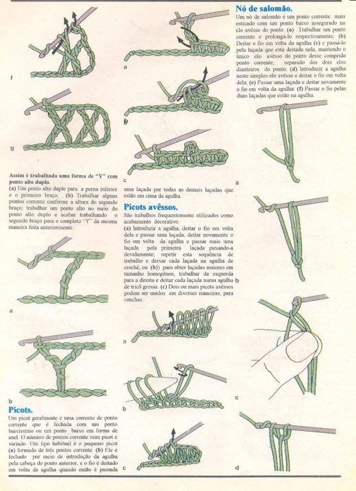 COMO FAZER: Crochê passo a passo para iniciantes