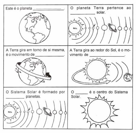 planetas do sistema solar atividade