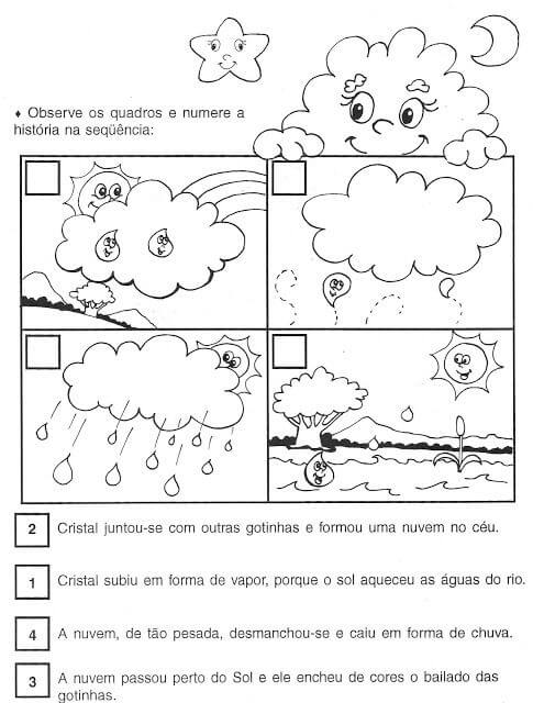 atividade de ciencias ciclo da água 1