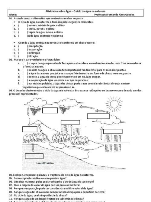 atividade de ciencias ciclo da água 2